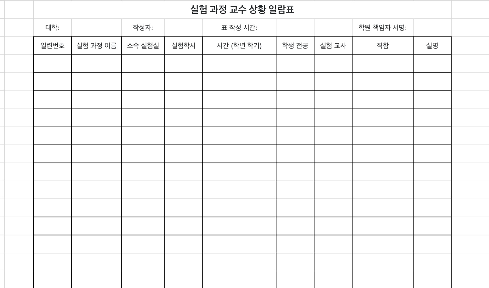실험 과정 교수 상황 일람표